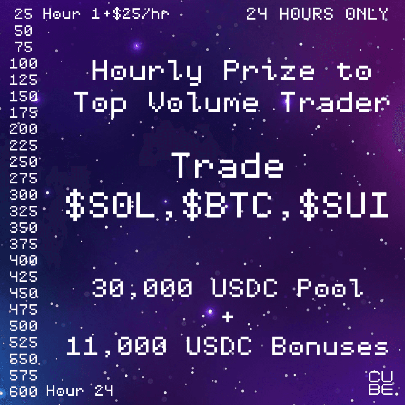 $41,000 Rewards: Trade SOL, BTC, SUI $41,000 Rewards: Trade SOL, BTC, SUI