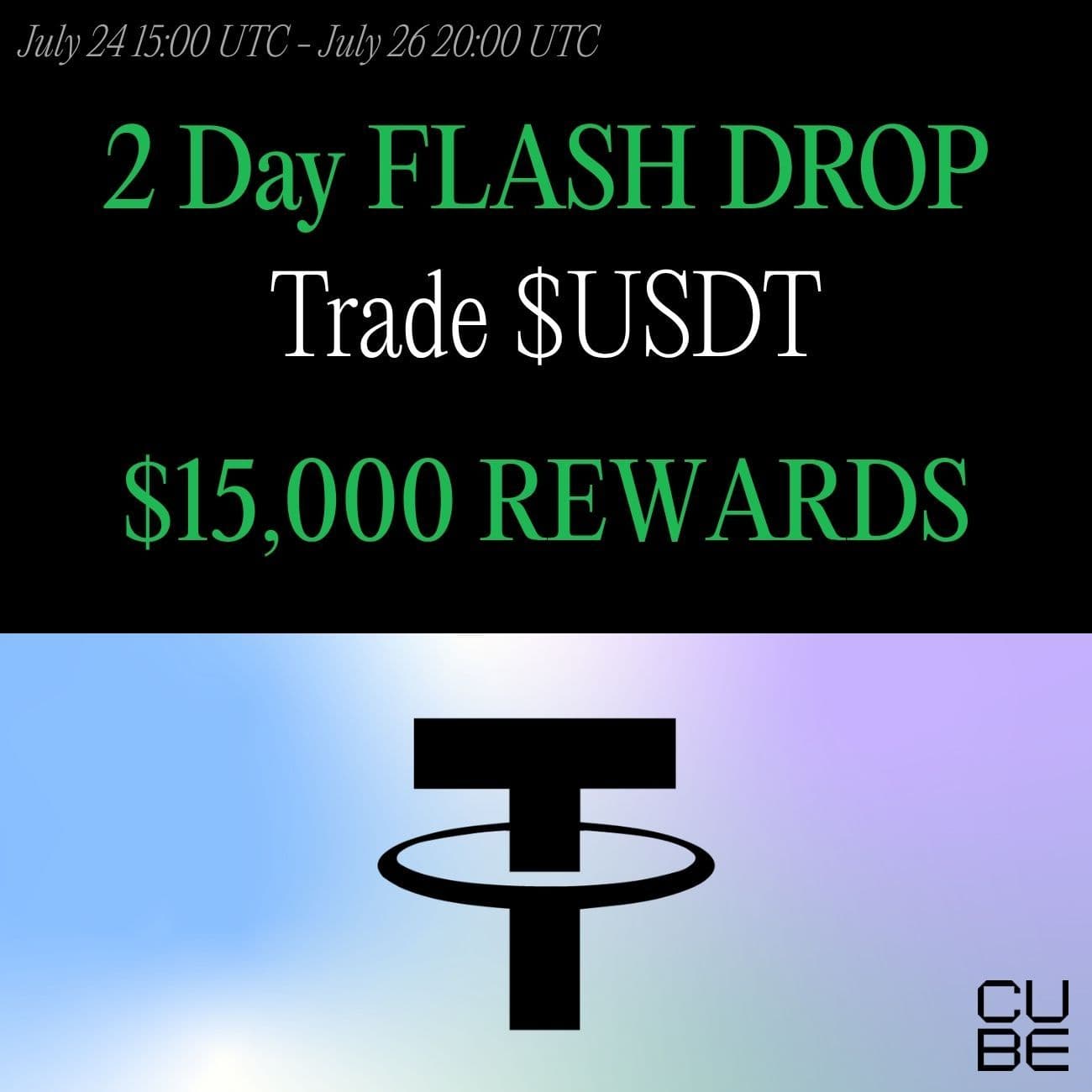 $15,000 Rewards 2 Days Only: Trade USDT $15,000 Rewards 2 Days Only: Trade USDT