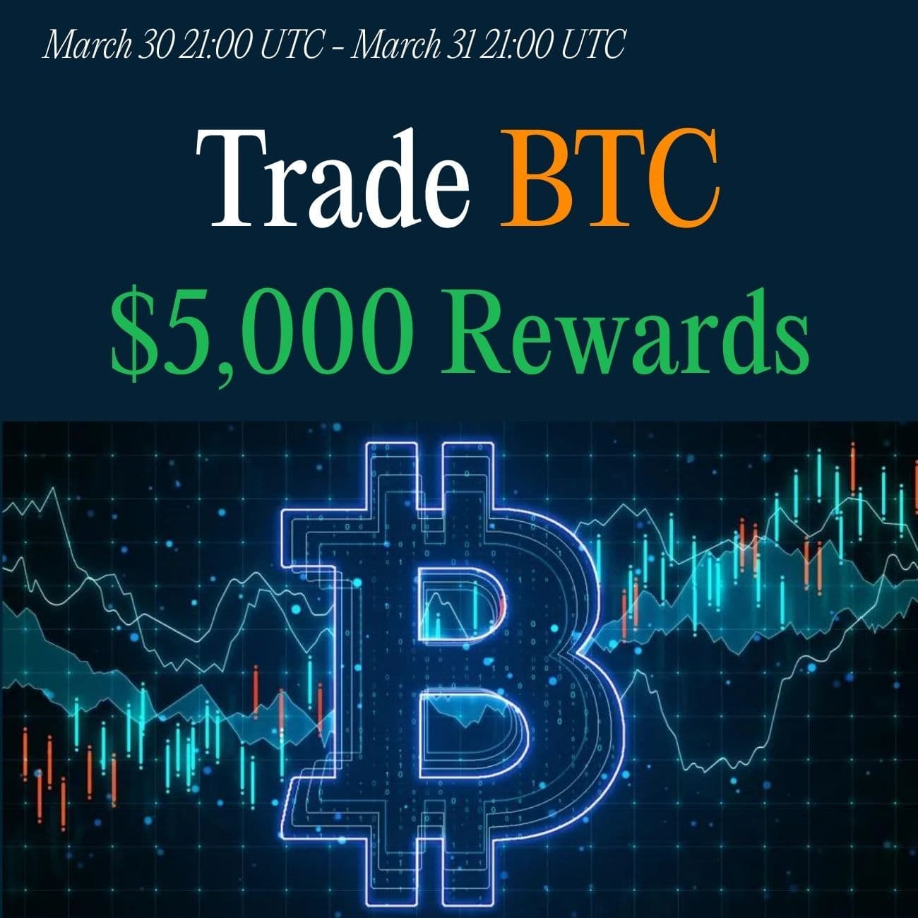 $5,000 Rewards: Trade BTC $5,000 Rewards: Trade BTC